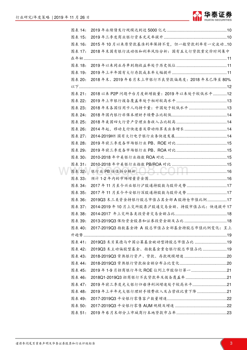 2020年银行业投资策略：掘金格局演绎，寻机市场变迁.pdf_第3页