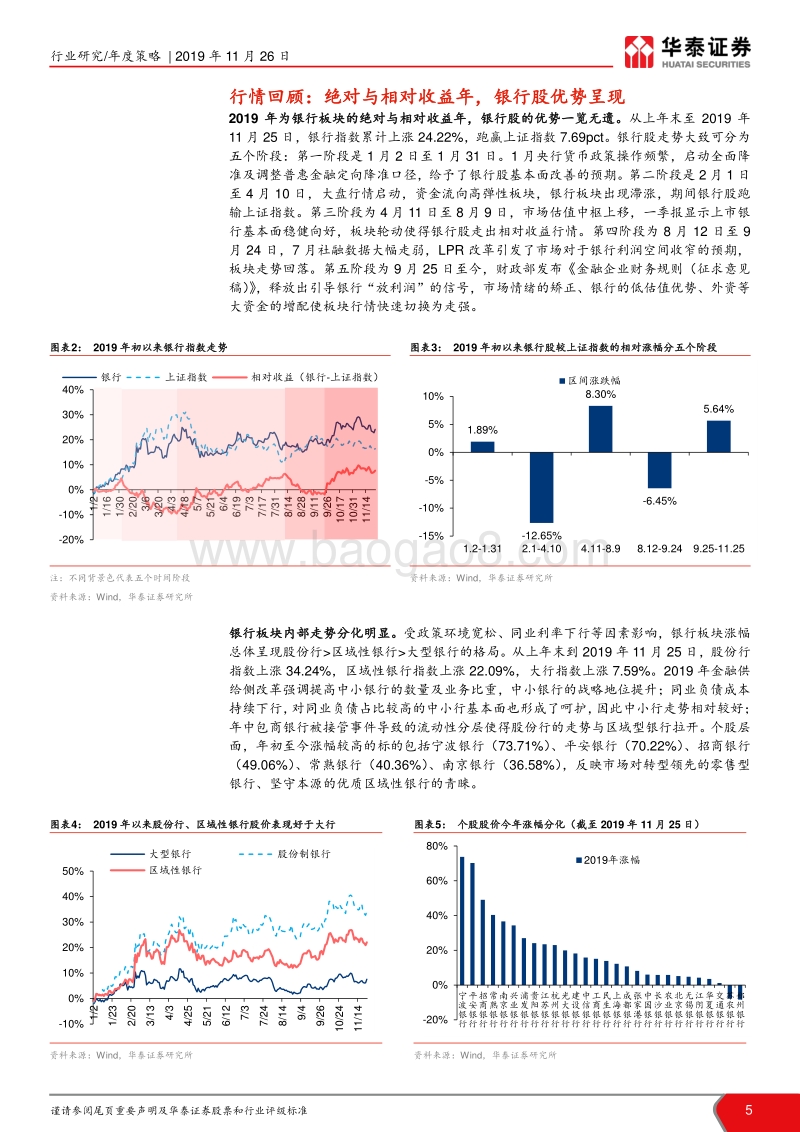 2020年银行业投资策略：掘金格局演绎，寻机市场变迁.pdf_第5页