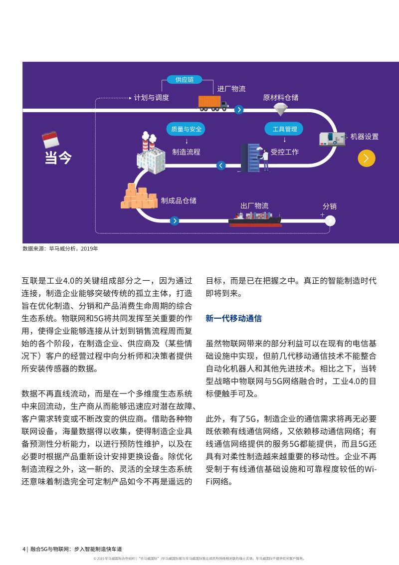 融合5G与物联网：步入智能制造快车道.pdf_第4页