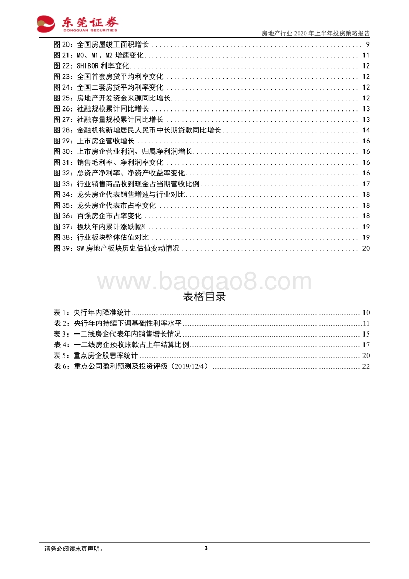 房地产行业2020年上半年投资策略报告：估值跌至历史大底基本面理想投资价值凸显.pdf_第3页