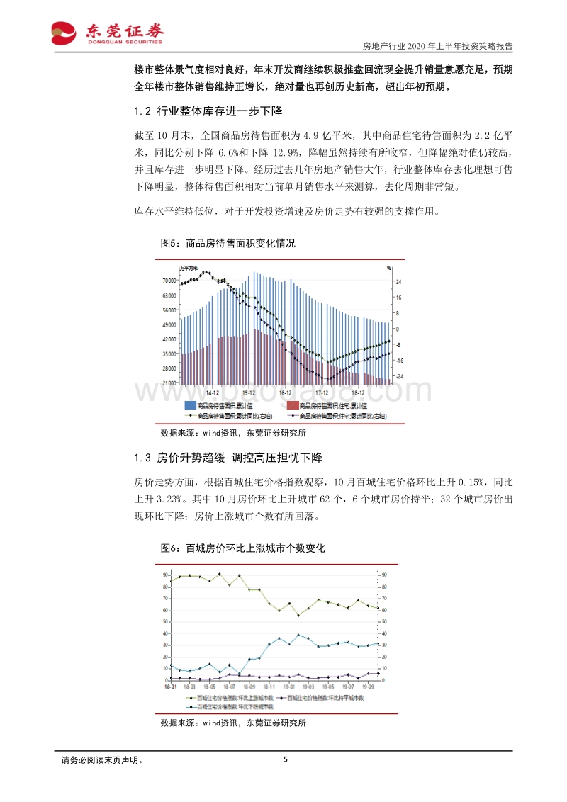 房地产行业2020年上半年投资策略报告：估值跌至历史大底基本面理想投资价值凸显.pdf_第5页