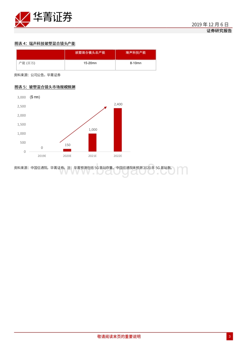 科技硬件2020年展望：迷雾中见机遇.pdf_第3页