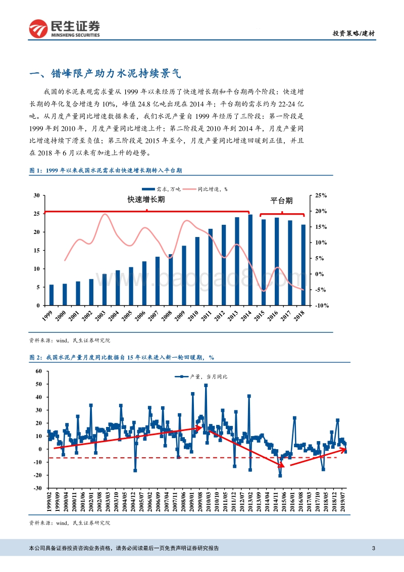 建材行业投资策略报告：重视基建回暖带来的投资机会.pdf_第3页