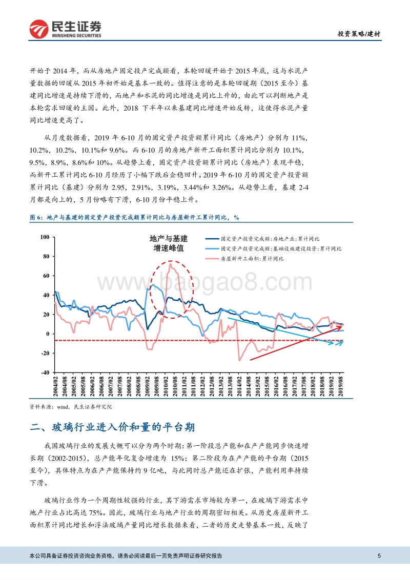建材行业投资策略报告：重视基建回暖带来的投资机会.pdf_第5页