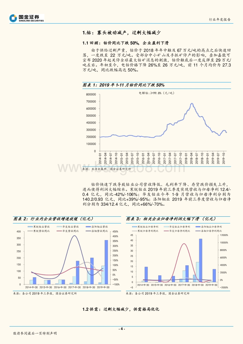 有色金属行业年度报告：钴锂成长性凸显，黄金中长期走牛.pdf_第4页