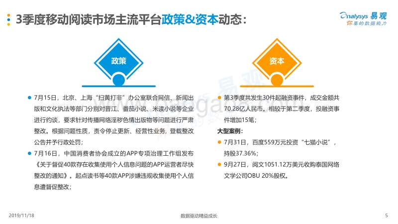 2019年第三季度中国移动阅读市场季度盘点.pdf_第5页