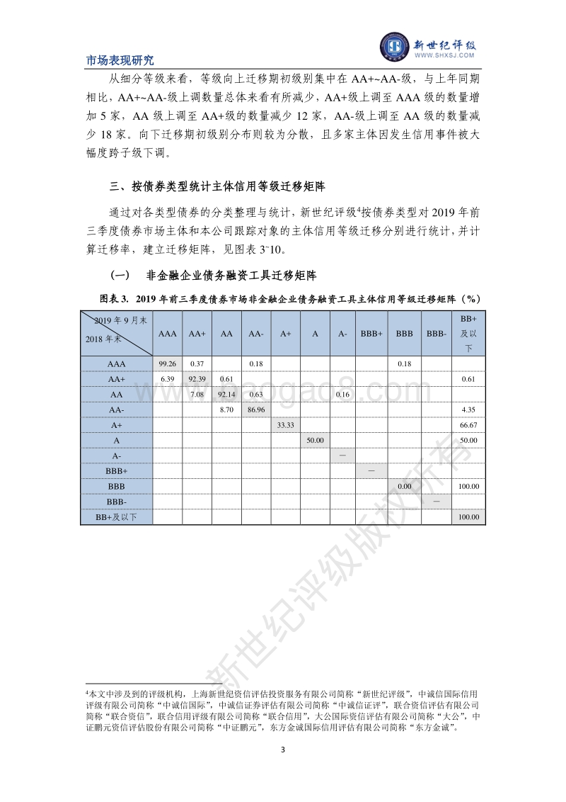 2019年前三季度债券市场主体信用等级迁移研究.pdf_第3页