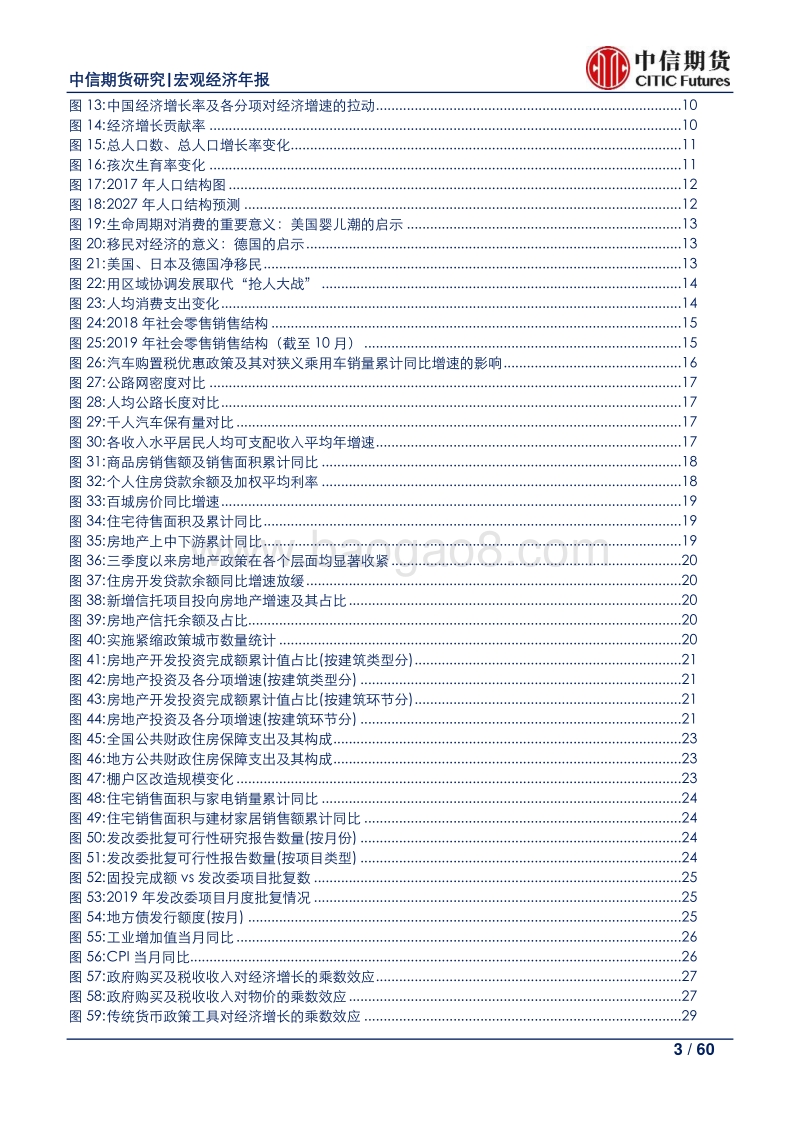 2020年全球宏观经济展望：央行宽松周期已再临，全球经济格局将重构.pdf_第3页