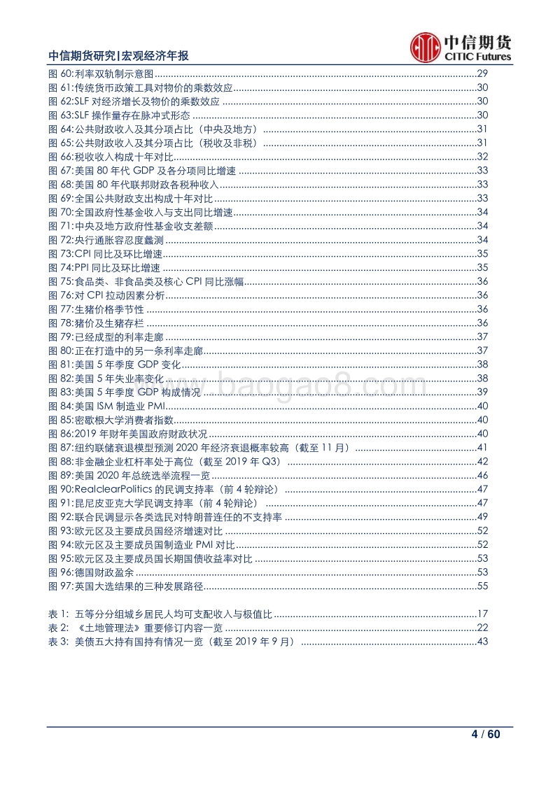 2020年全球宏观经济展望：央行宽松周期已再临，全球经济格局将重构.pdf_第4页