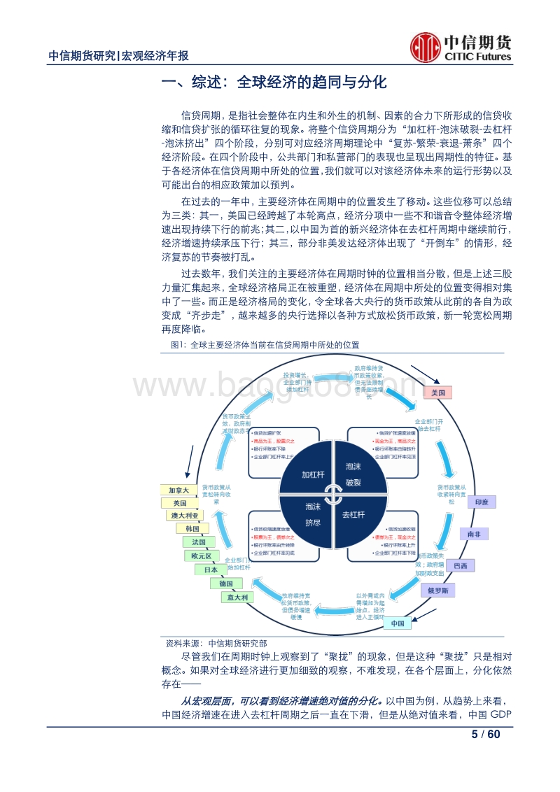 2020年全球宏观经济展望：央行宽松周期已再临，全球经济格局将重构.pdf_第5页