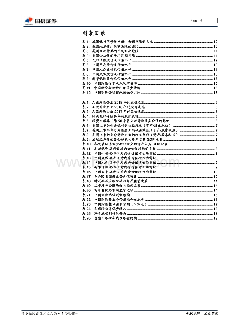 保险行业2020年投资策略：只待长债东风.pdf_第4页