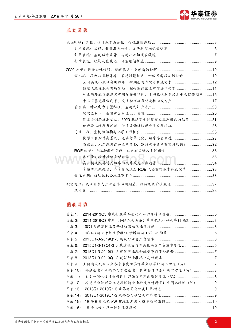 建筑行业2020年投资策略：穿过至暗时刻，静待龙头价值发现.pdf_第2页