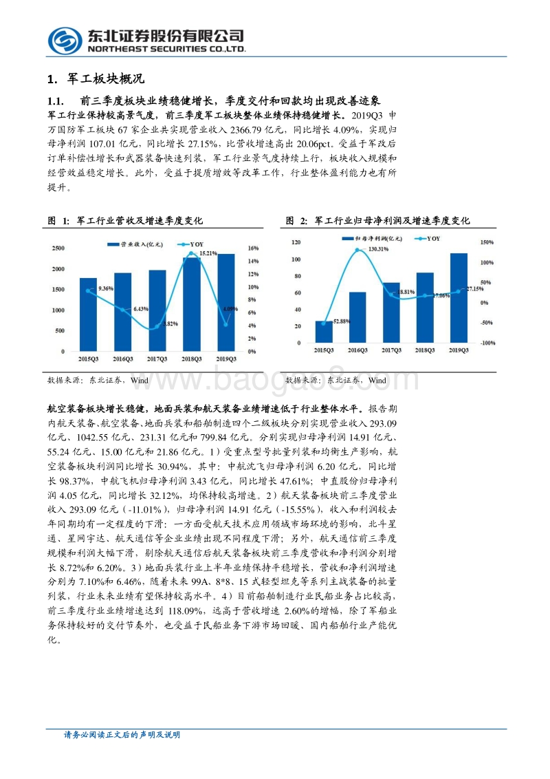 国防军工2020年策略报告：关注优质军工资产证券化，挖掘军民两用技术投资价值.pdf_第5页