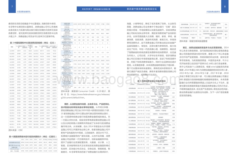 2018中国消费信贷市场研究.pdf_第5页