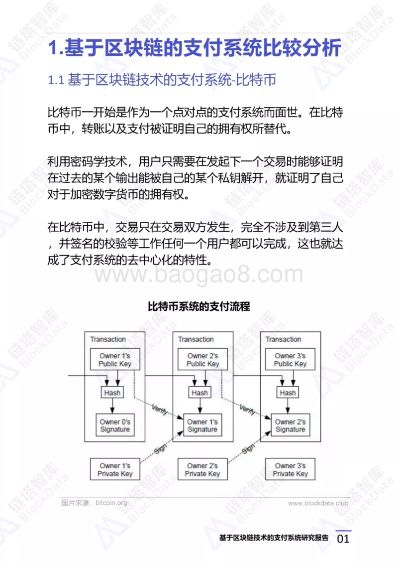 基于区块链技术的支付系统研究报告.pdf_第4页