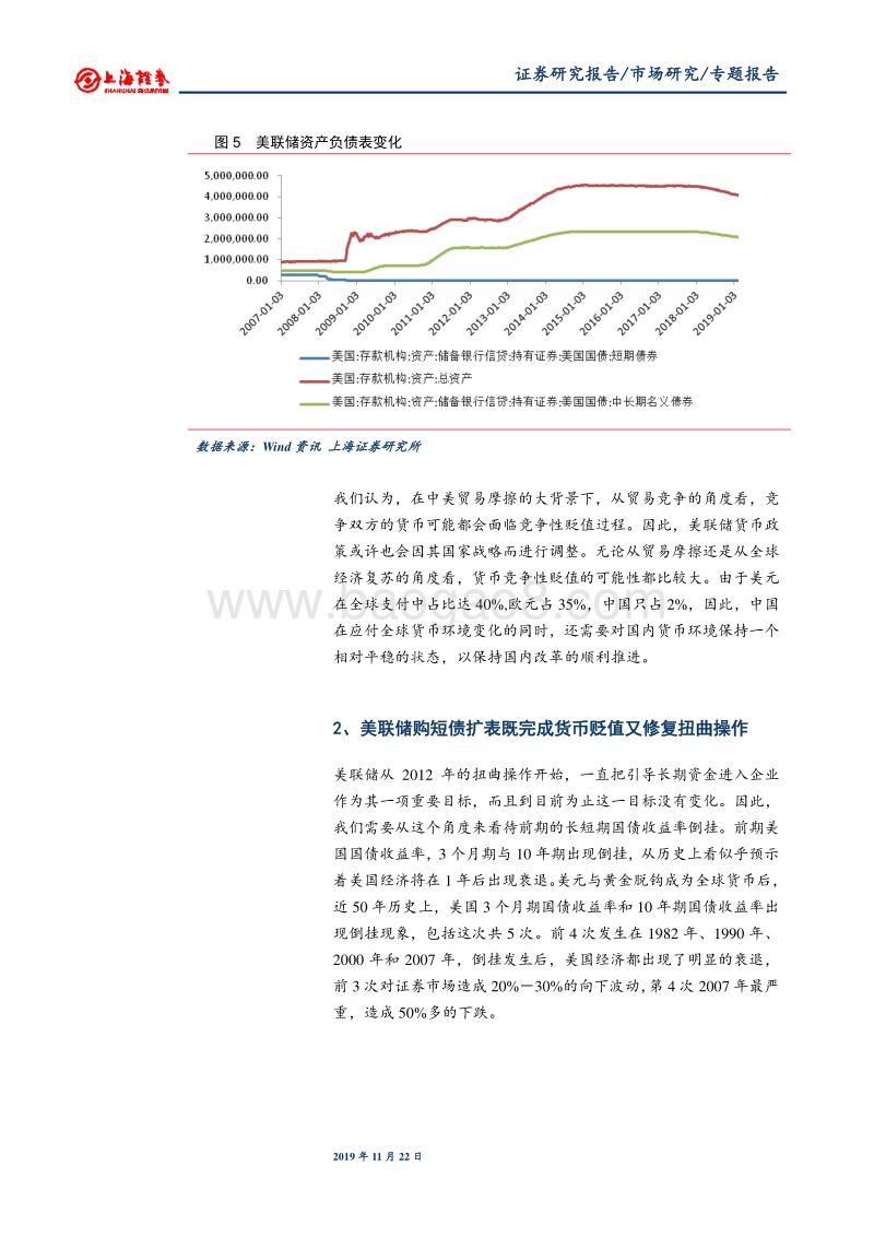 2020年市场判断：下行压力与改革同行，市场或将前高后低.pdf_第5页