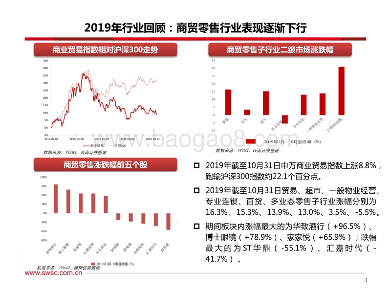 商贸零售行业2020年投资策略：聚焦生鲜龙头、关注穿越周期的高成长性板块.pdf_第4页