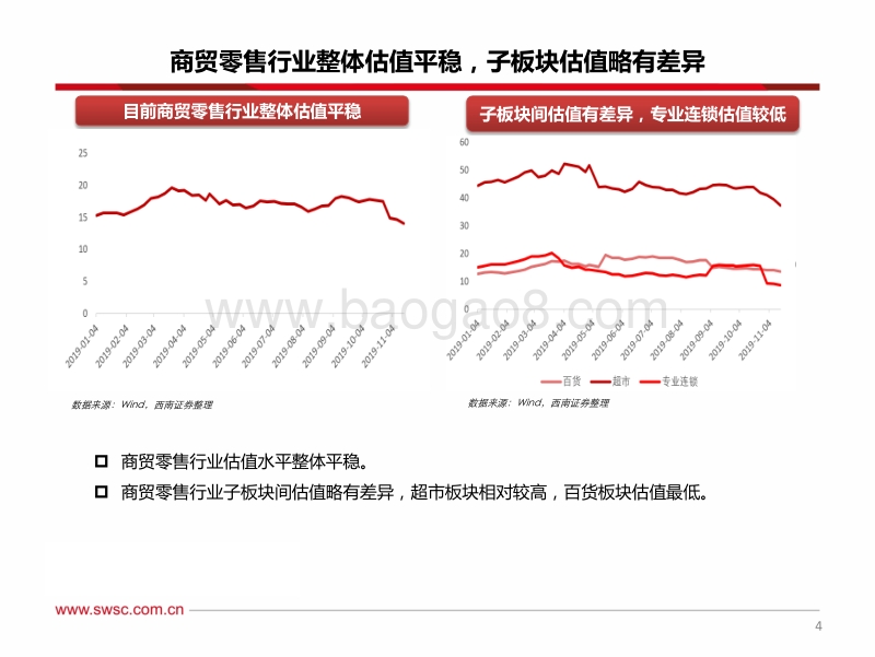 商贸零售行业2020年投资策略：聚焦生鲜龙头、关注穿越周期的高成长性板块.pdf_第5页