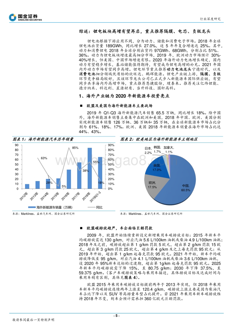 电池产业链2020年投资策略：增速触底，高增即将再次开启.pdf_第5页
