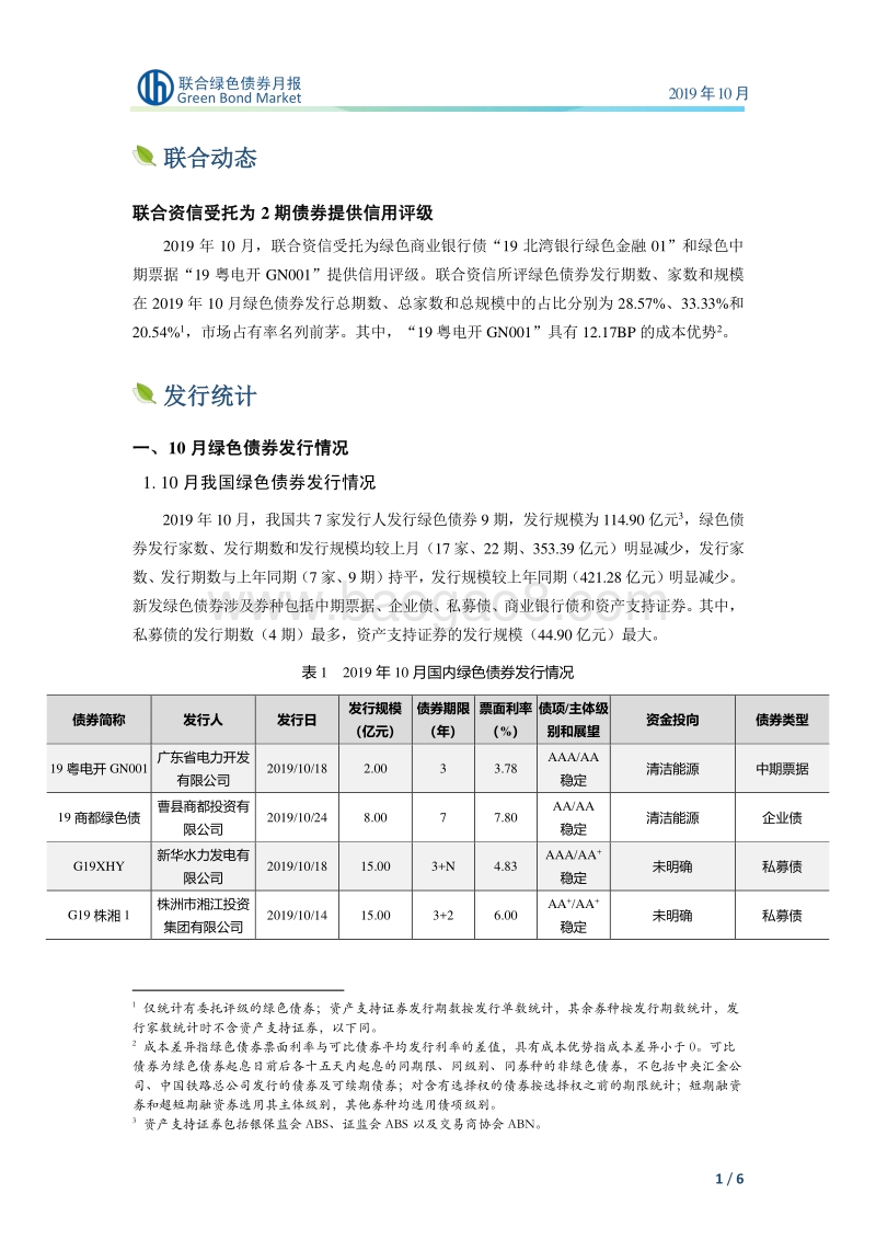 2019年10月绿色债券月报.pdf_第2页