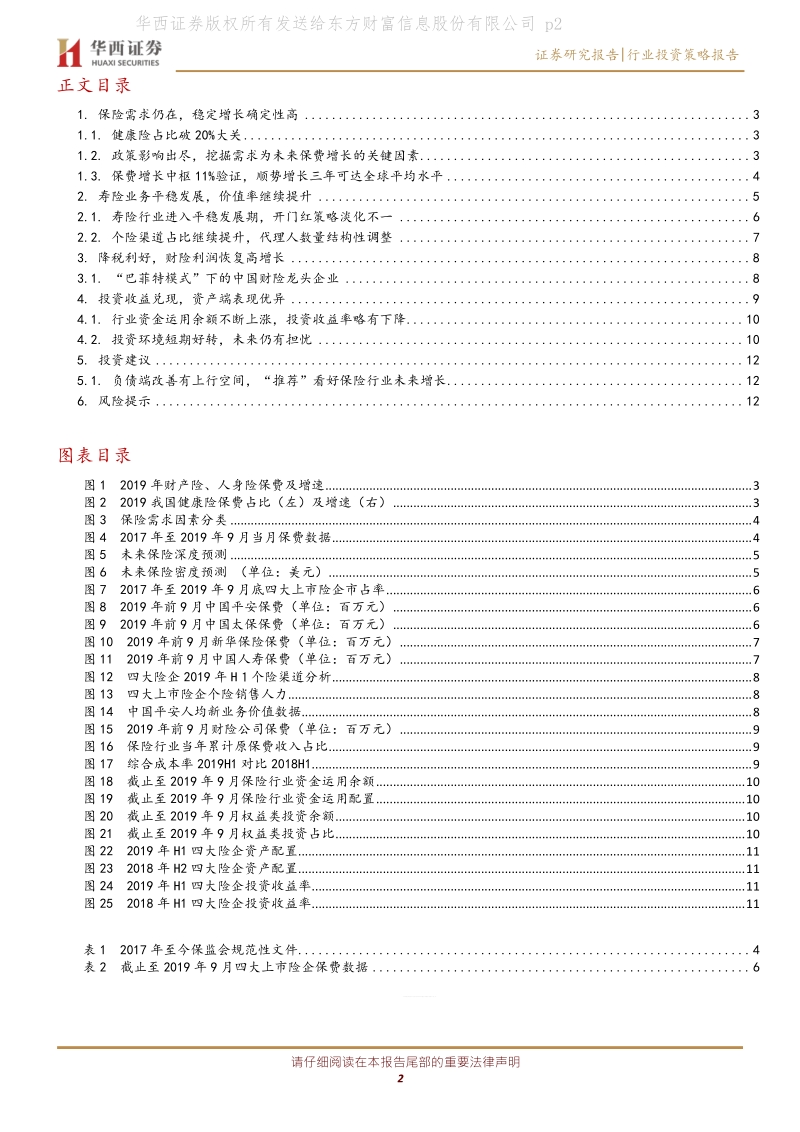 保险行业2020年策略报告：平衡发展，深挖需求.pdf_第2页