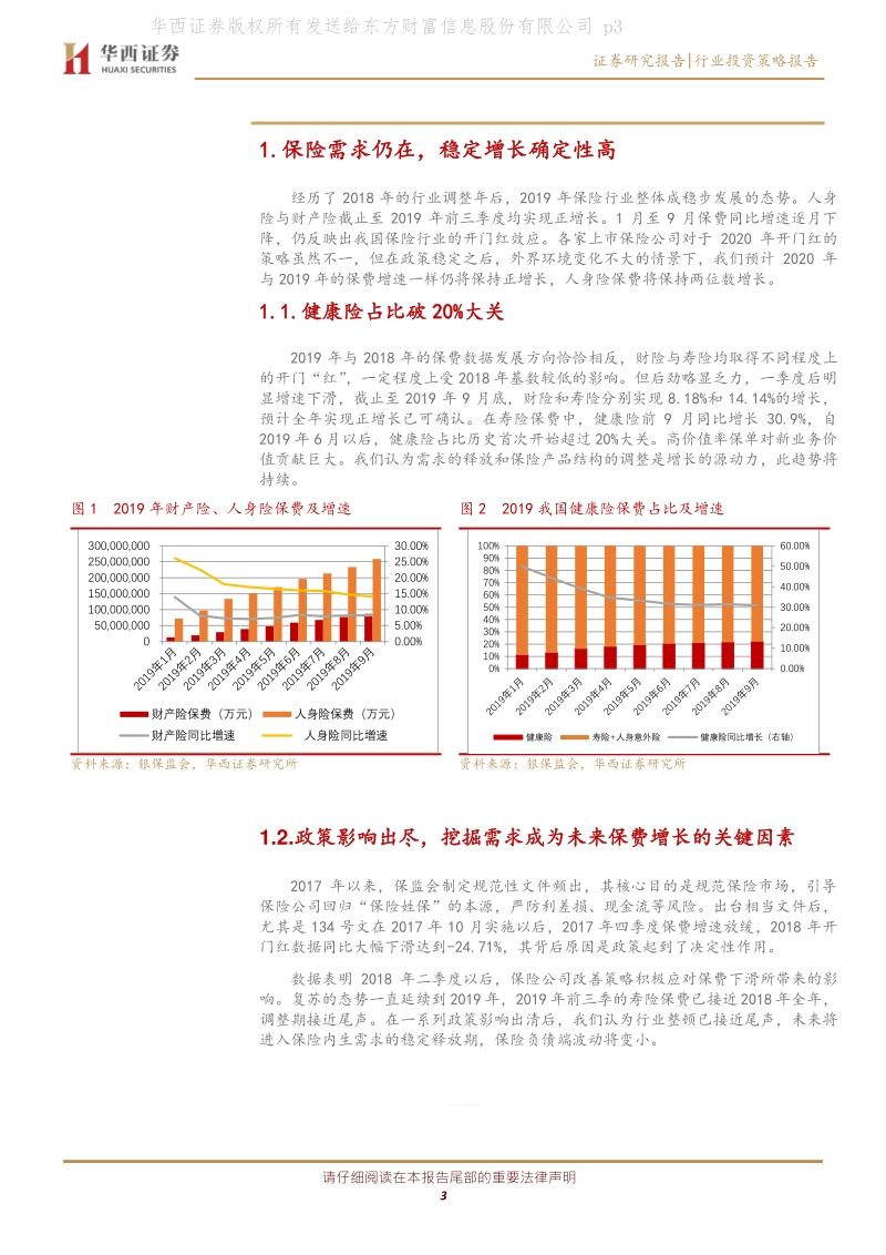 保险行业2020年策略报告：平衡发展，深挖需求.pdf_第3页
