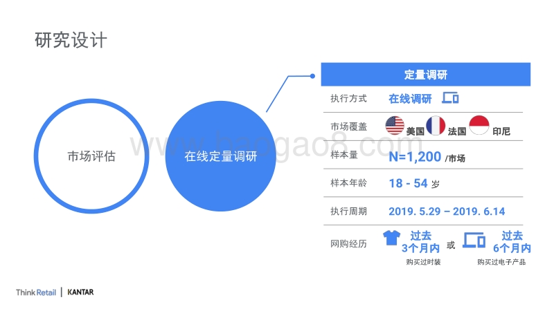 2019中国跨境电商发展与机遇报告.pdf_第3页