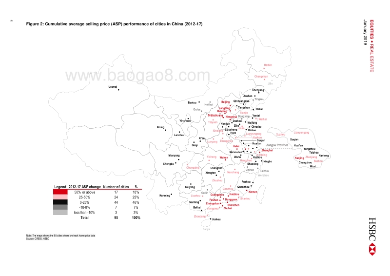 中国各城市债务健康检查（英文版）.pdf_第5页