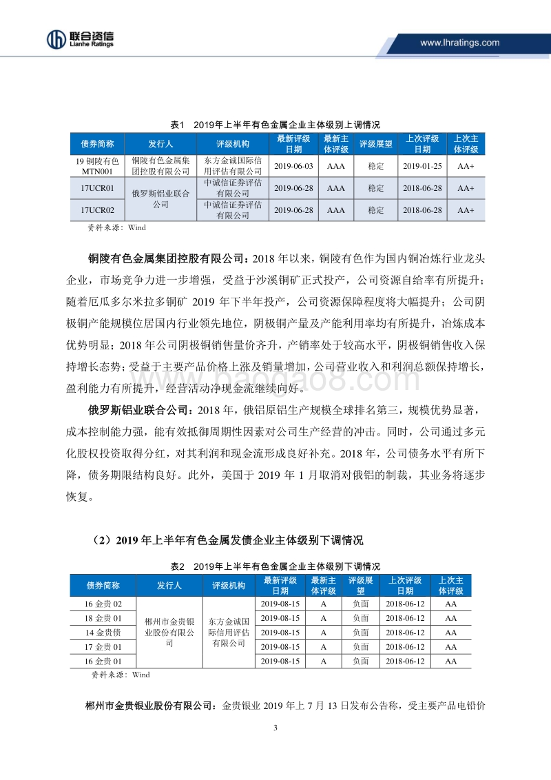 2019年上半年有色金属行业信用风险总结及展望.pdf_第4页