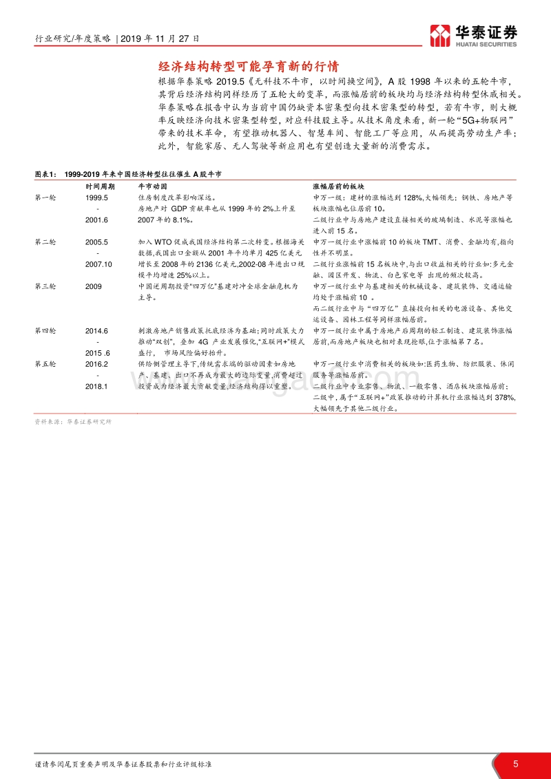 有色金属2020年度策略报告：2020决胜年：修复与趋势机遇并存.pdf_第5页