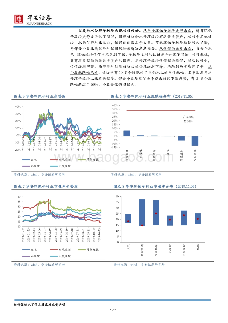 环保行业2020年度策略：格局重塑，回归本源.pdf_第5页