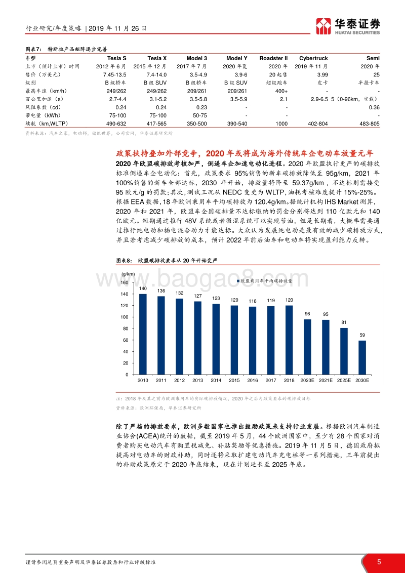 电力设备新能源2020年度策略：迎风乘车去，破晓预新生.pdf_第5页