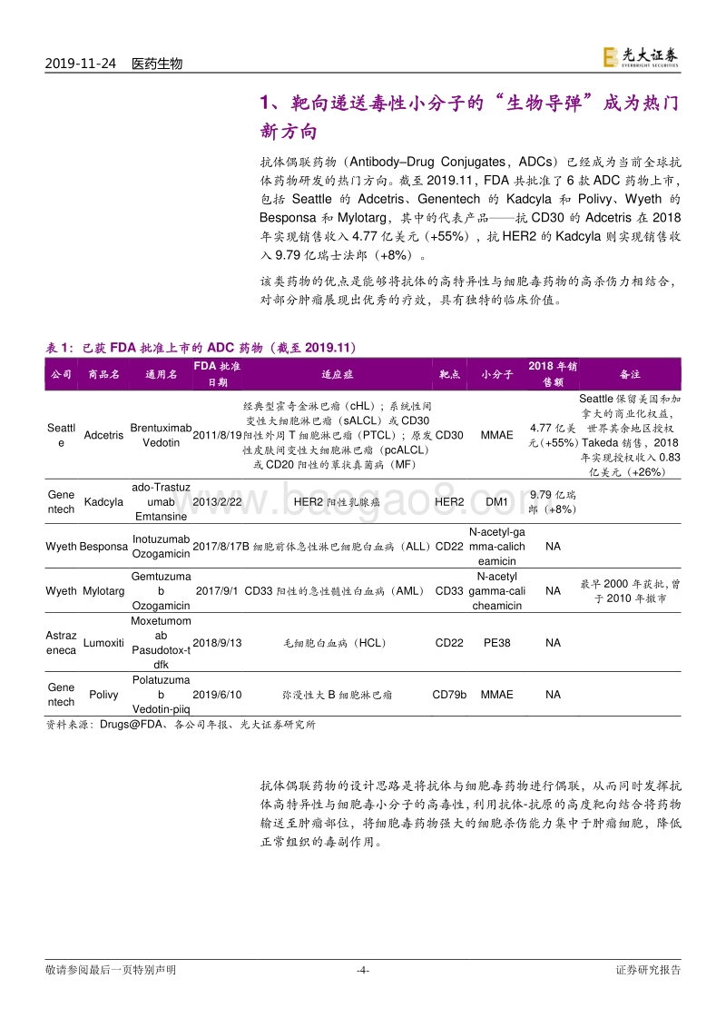 创新药深度研究系列二：抗体偶联药物（ADC）——靶向递送毒性小分子的“生物导弹”.pdf_第4页