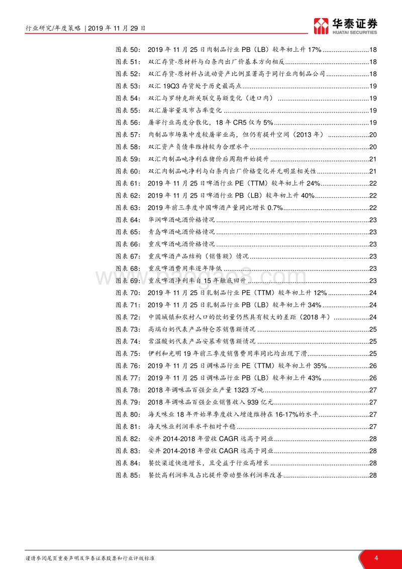 食品饮料行业2020年度策略：把握低估值和提价弹性，重视餐饮赛道(1).pdf_第4页