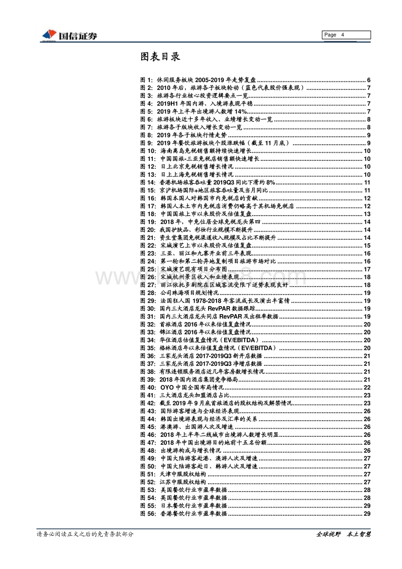 社会服务业2020年投资策略：复盘龙头阿尔法收益轨迹，把握2020行情节奏.pdf_第4页