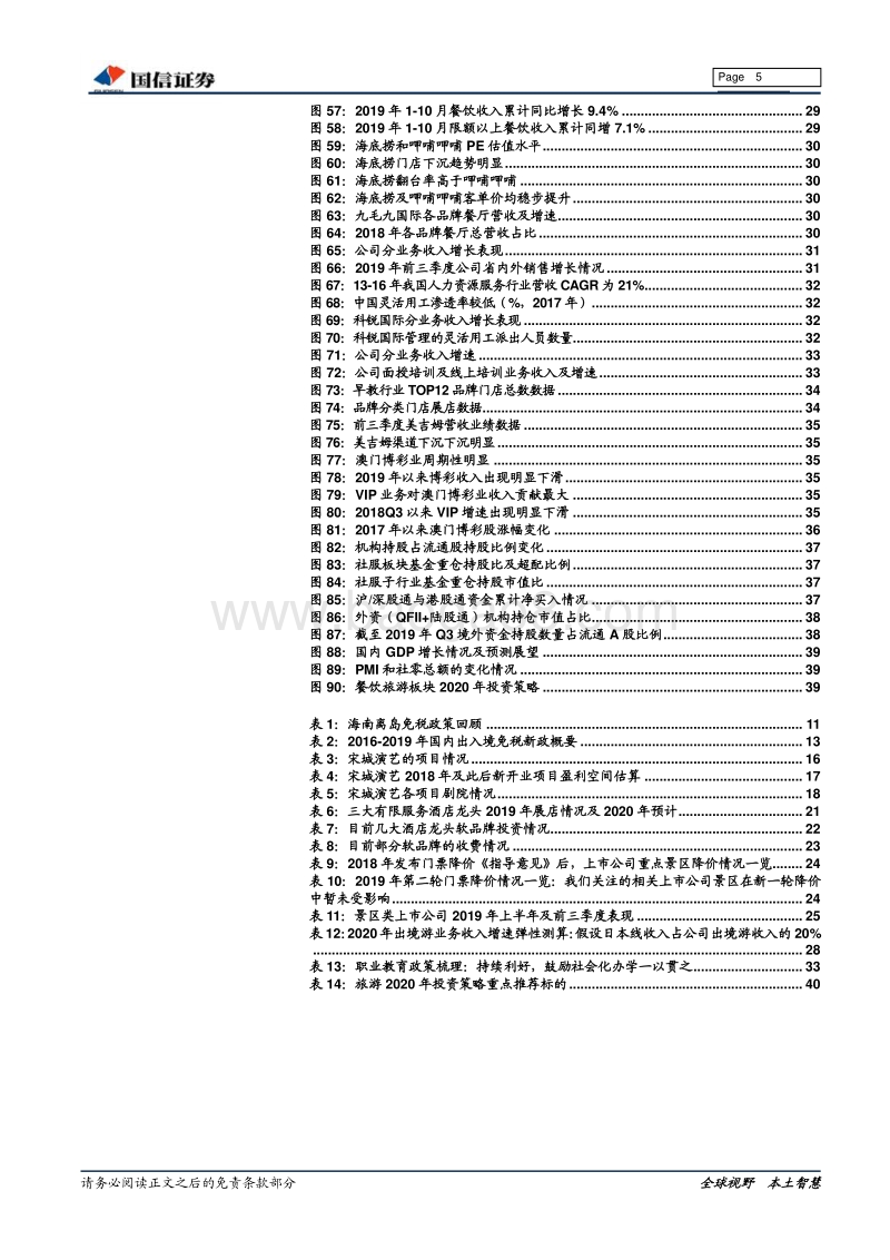 社会服务业2020年投资策略：复盘龙头阿尔法收益轨迹，把握2020行情节奏.pdf_第5页