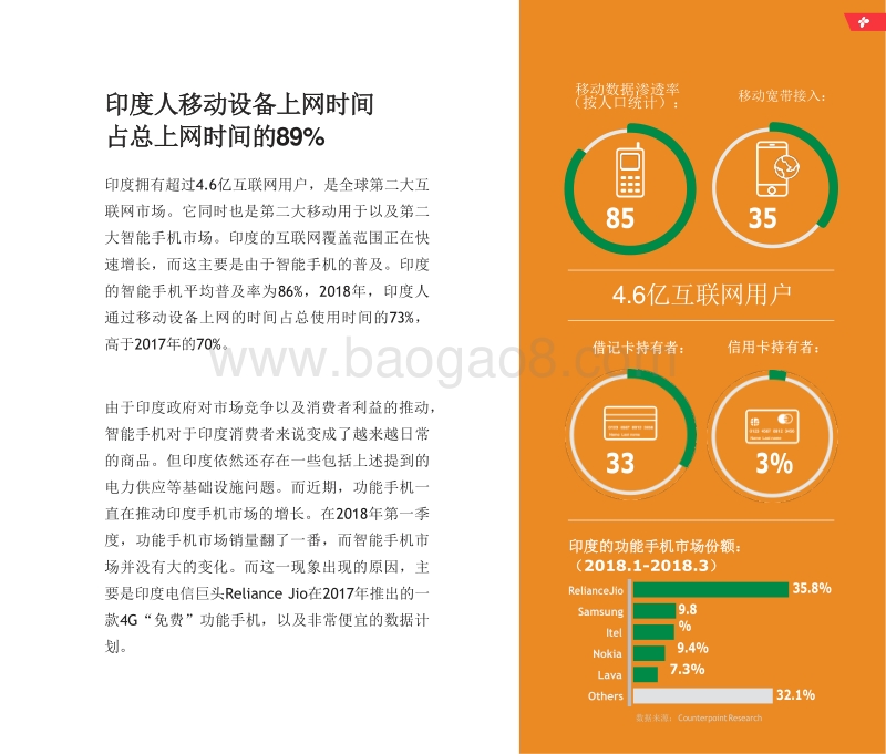 2018印度运营商计费市场报告.pdf_第3页