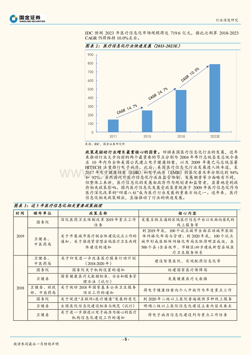 医疗信息化行业深度：大市场，大机遇.pdf_第5页