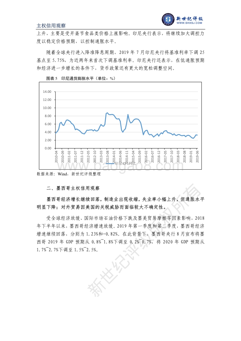 发展中国家主权信用观察（印度尼西亚、墨西哥）.pdf_第4页