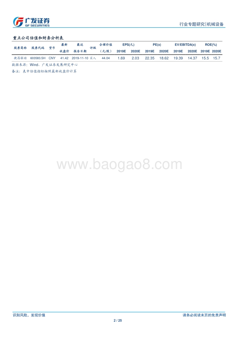 线性驱动行业专题研究（二）：Linak与DewertOkin：海外巨头的成长之路.pdf_第2页