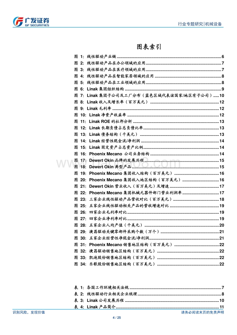 线性驱动行业专题研究（二）：Linak与DewertOkin：海外巨头的成长之路.pdf_第4页