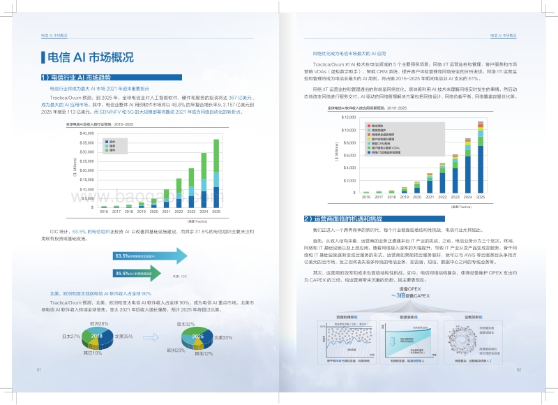 人工智能引擎白皮书：使能自动驾驶网络.pdf_第3页