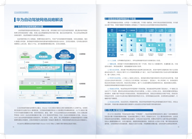 人工智能引擎白皮书：使能自动驾驶网络.pdf_第5页