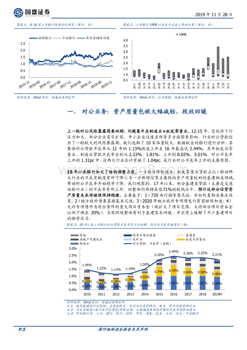 银行行业深度专题：银行对公业务怎么样了？.pdf_第5页