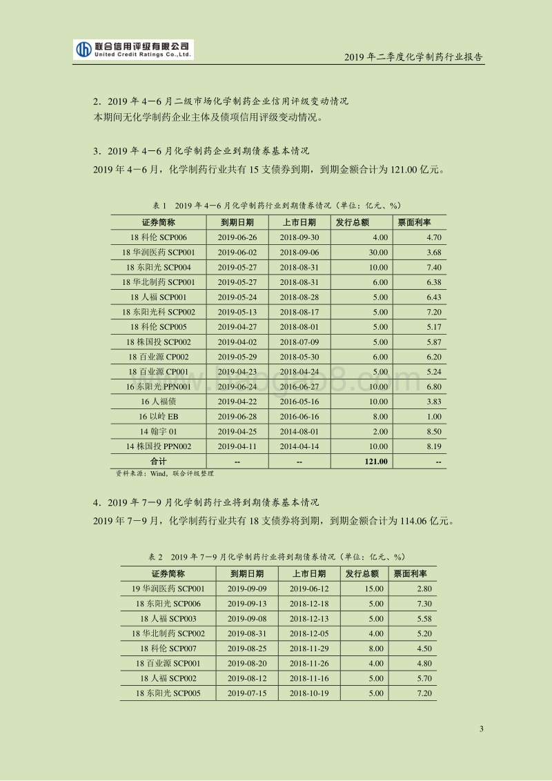 2019年二季度化学制药行业报告.pdf_第3页