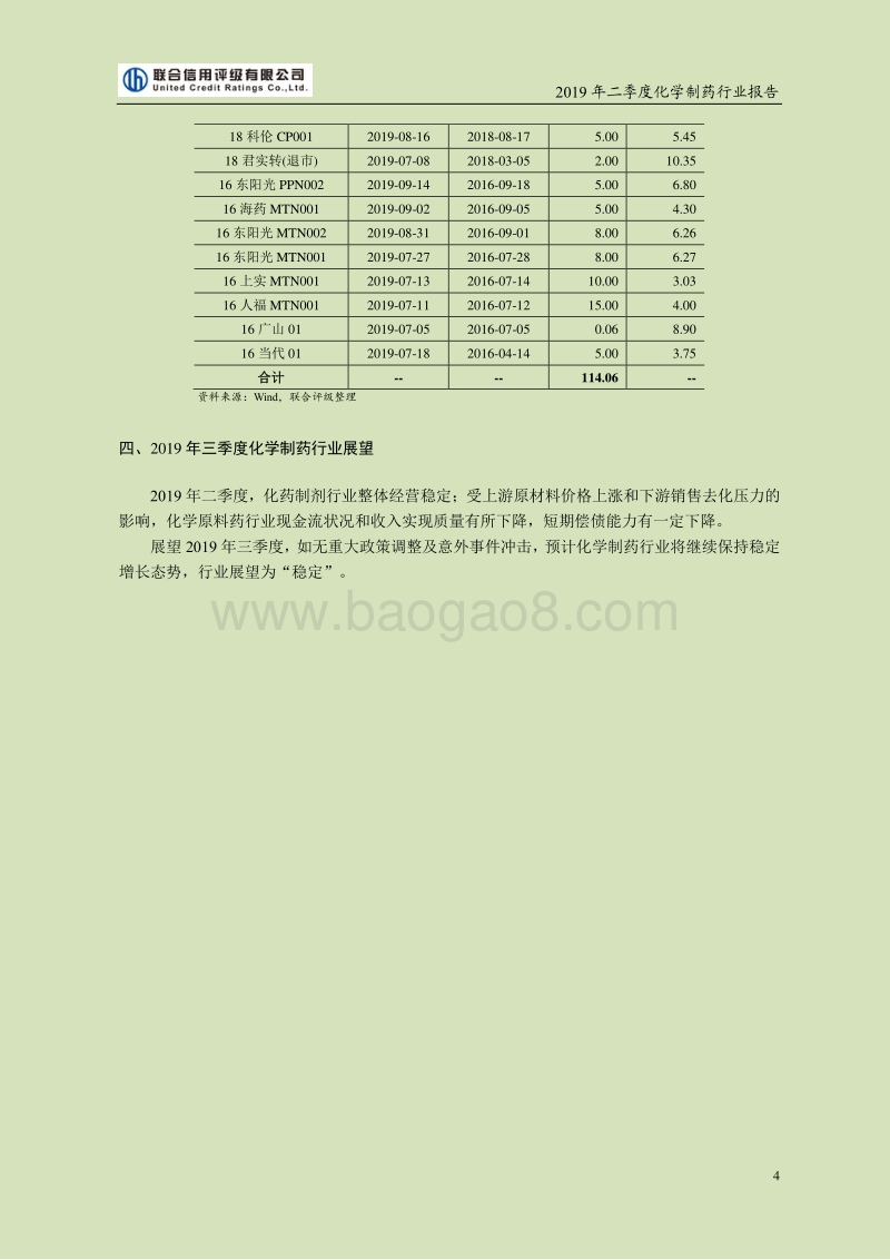 2019年二季度化学制药行业报告.pdf_第4页