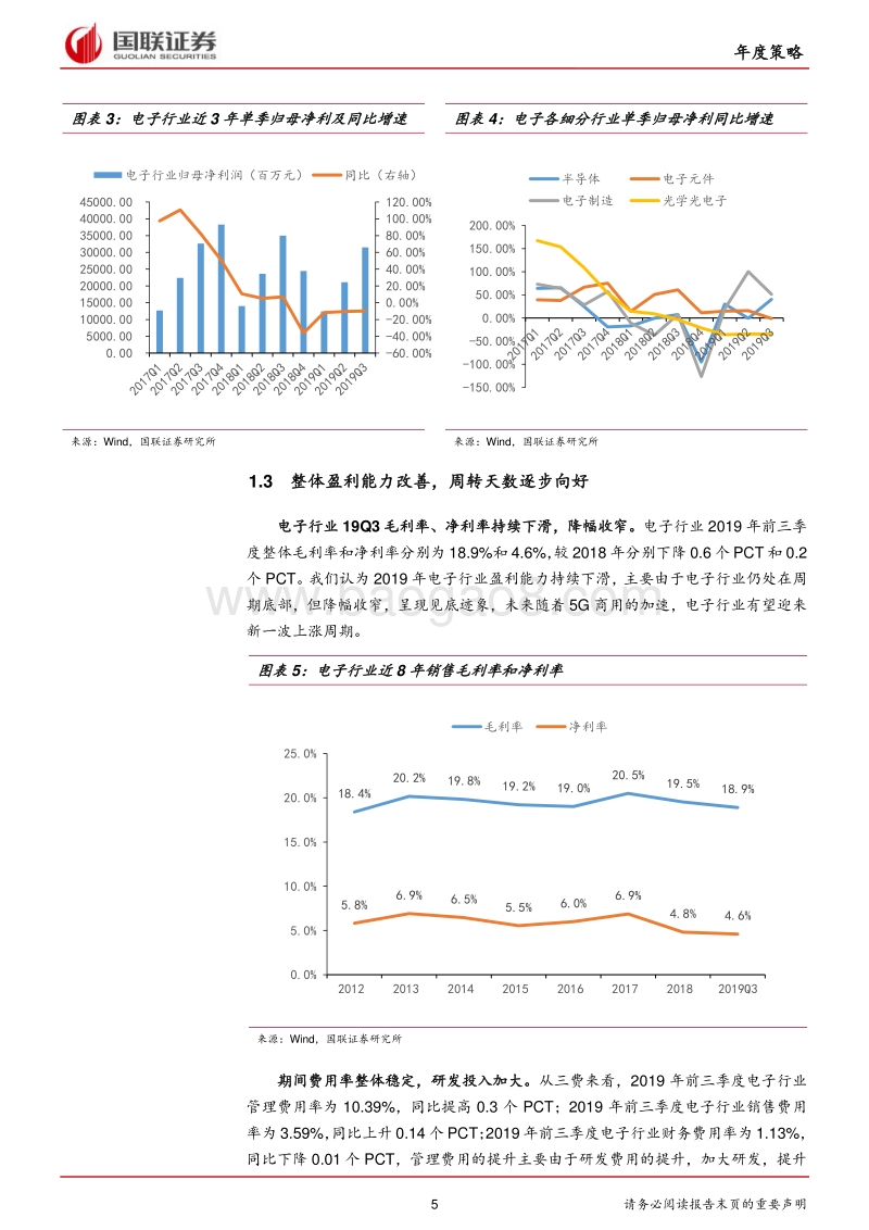 电子行业2020年度策略：5G商用迎增长，自主可控促替代.pdf_第5页