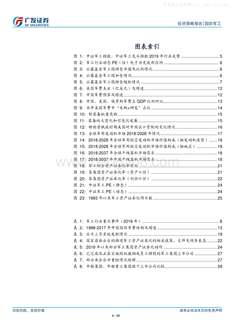 国防军工行业2020年投资策略：景气度提升，改革深化，板块有望迎来反转.pdf_第4页