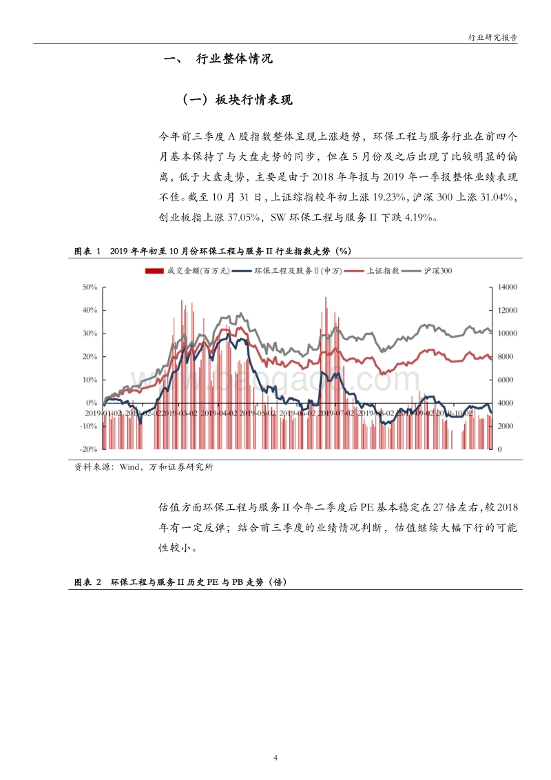 环保工程与服务行业2019年三季报综述.pdf_第4页