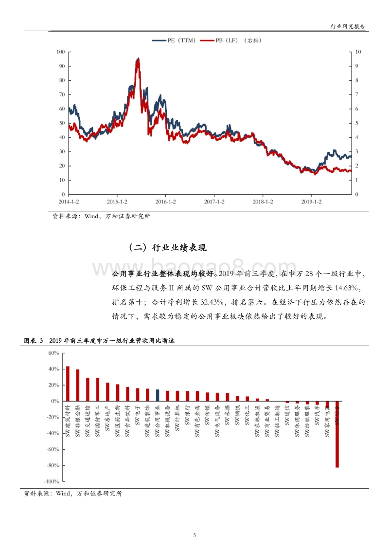 环保工程与服务行业2019年三季报综述.pdf_第5页